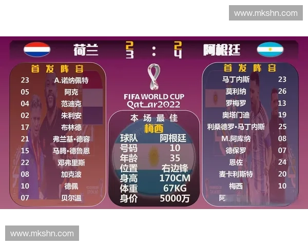 2026世界杯荷兰队赛程安排全面解析与关键赛事展望